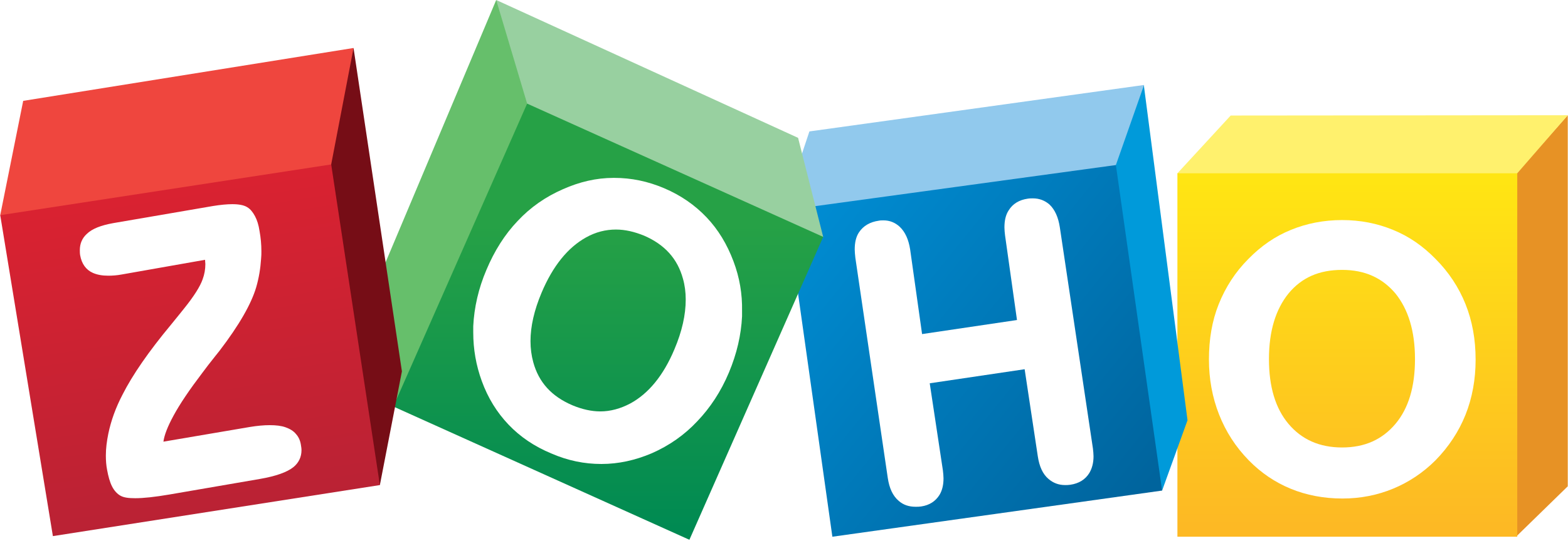Zoho Development, Support, Integration